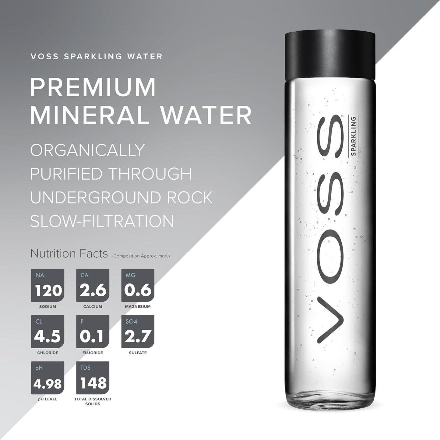 Voss Sparkling, Glass Bottle, 800 ml (Pack Of 12)