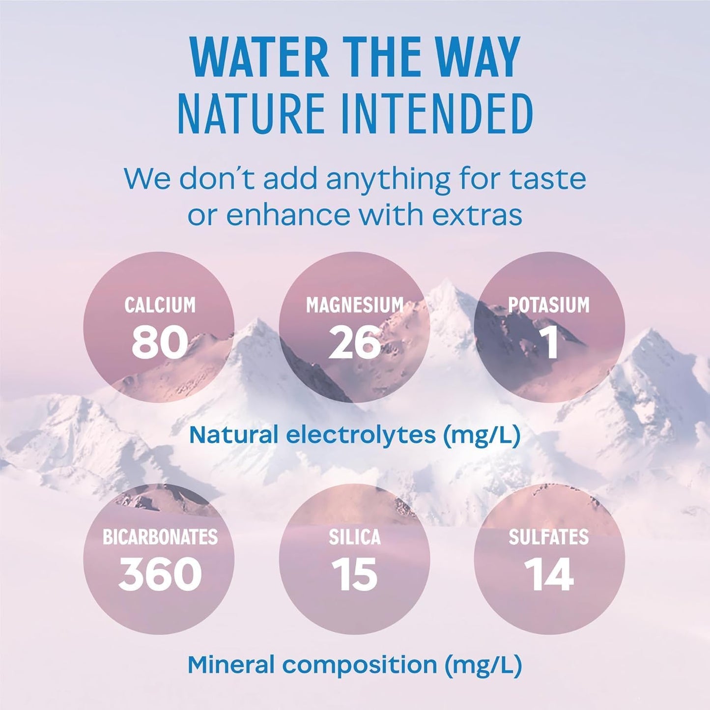Evian Mineral Water, Naturally Filtered Drinking Water, 500ml Bottled Water Crafted by Nature, Case of 24 x 500 ML Evian Water Bottles